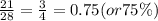 \frac{21}{28}=\frac{3}{4}= 0.75(or75\%)