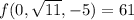 f(0,\sqrt{11},-5)=61