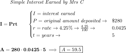 \bf \qquad \textit{Simple Interest Earned by Mrs C}\\\\&#10;I = Prt\qquad &#10;\begin{cases}&#10;I=\textit{interest earned}\\&#10;P=\textit{original amount deposited}\to& \$280\\&#10;r=rate\to 4.25\%\to \frac{4.25}{100}\to &0.0425\\&#10;t=years\to &5&#10;\end{cases}&#10;\\\\\\&#10;A=280\cdot 0.0425\cdot 5\implies \boxed{A=59.5}