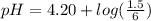 pH=4.20+log(\frac{1.5}{6})