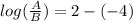 log(\frac{A}{B} )=2-(-4)