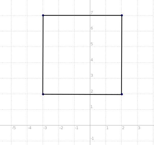Square abcd has coordinates a (-3,7), b (2,7) c (2,2) and d (-3,2). what is the area of the square
