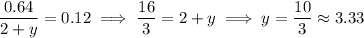 \dfrac{0.64}{2+y}=0.12\implies\dfrac{16}3=2+y\implies y=\dfrac{10}3\approx3.33