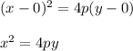 (x-0)^2 = 4p(y-0)\\ \\ x^2 = 4py