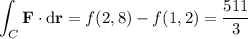\displaystyle\int_C\mathbf F\cdot\mathrm d\mathbf r=f(2,8)-f(1,2)=\dfrac{511}3