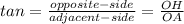 tanФ =\frac{opposite-side}{adjacent -side} = \frac{OH}{OA}