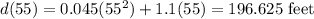 d(55) = 0.045(55^2) + 1.1(55) = 196.625 \textrm{ feet}