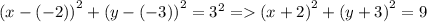 {(x - ( - 2))}^{2} + {(y - ( - 3))}^{2} = {3}^{2} = {(x + 2)}^{2} + {(y + 3)}^{2} = 9
