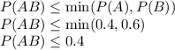 P(AB) \leq \min(P(A),P(B)) \\ P(AB) \leq \min(0.4,0.6)\\ P(AB) \leq 0.4