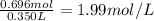 \frac{0.696 mol}{0.350 L} =  1.99 mol/L