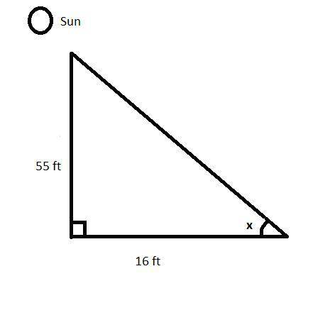 What is the angle of elevation of the sun if a 55 foot tall flag pole casts a 16 foot long shadow?