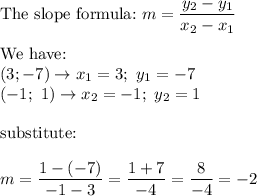 \text{The slope formula:}\ m=\dfrac{y_2-y_1}{x_2-x_1}\\\\\text{We have:}\\(3;-7)\to x_1=3;\ y_1=-7\\(-1;\ 1)\to x_2=-1;\ y_2=1\\\\\text{substitute:}\\\\m=\dfrac{1-(-7)}{-1-3}=\dfrac{1+7}{-4}=\dfrac{8}{-4}=-2