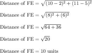 \rm Distance\ of \ FE = \sqrt{(10-2)^2+(11-5)^2}\\\\ Distance\ of \  FE= \sqrt{(8)^2+(6)^2}\\\\  Distance\ of \  FE = \sqrt{64+36}\\\\ Distance\ of \  FE = \sqrt{20}\rm \\\\Distance\ of \ FE =10 \ units