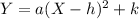 Y = a(X-h)^2 + k