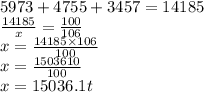 5973 + 4755 + 3457 = 14185 \\  \frac{14185}{x}  =  \frac{100}{106}  \\ x =  \frac{14185 \times 106}{100}  \\ x =  \frac{1503610}{100}  \\ x = 15036.1t