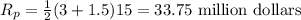 R_p =\frac 1 2 (3 + 1.5) 15 =  33.75 \textrm{ million dollars}