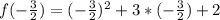 f(-\frac{3}{2} )=(-\frac{3}{2} )^2+3*(-\frac{3}{2} )+2