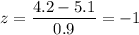 z=\dfrac{4.2-5.1}{0.9}=-1