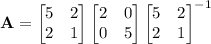 \mathbf A=\begin{bmatrix}5&2\\2&1\end{bmatrix}\begin{bmatrix}2&0\\0&5\end{bmatrix}\begin{bmatrix}5&2\\2&1\end{bmatrix}^{-1}