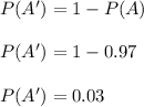 P(A')=1-P(A)\\\\P(A')=1-0.97\\\\P(A')=0.03