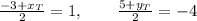 \frac{-3+x_T}{2} = 1,\qquad \frac{5+y_T}{2} = -4