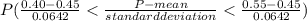 P(\frac{0.40 - 0.45}{0.0642}  < \frac{P-mean}{standard deviation}  < \frac{0.55- 0.45}{0.0642} )