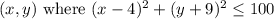(x,y) \textrm{ where } (x-4)^2 + (y+9)^2 \le 100