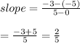 slope= \frac{-3-(-5)}{5-0}  \\  \\ = \frac{-3+5}{5} = \frac{2}{5}