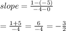 slope= \frac{1-(-5)}{-4-0}  \\  \\ = \frac{1+5}{-4} = \frac{6}{-4} = -\frac{3}{2}