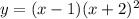 y= (x - 1)(x + 2)^2