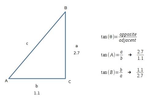Solve the right triangle shown in the image below.
