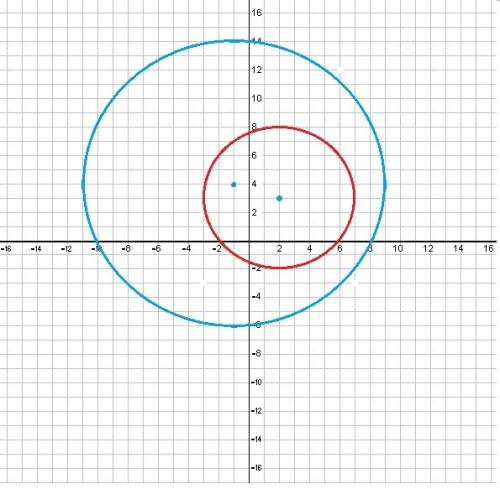 Acircle with radius 5 and a center at (2, 3) was transformed to a circle with radius 10 and a center