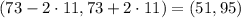 (73 - 2 \cdot 11, 73 + 2 \cdot 11) = (51,95)