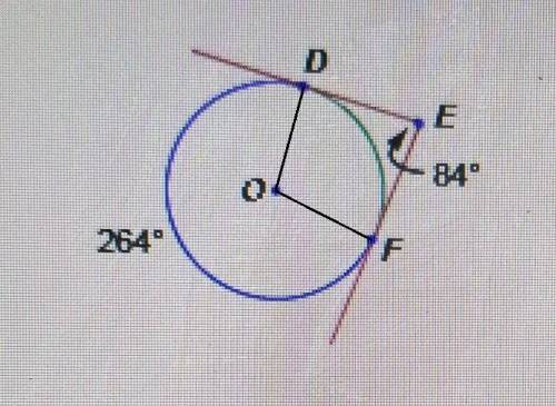 What is the measure of minor ark. df given that line de and line fe are tangent to o0(also if you kn