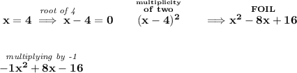 \bf \stackrel{\textit{root of 4}}{x=4\implies x-4=0}\qquad \stackrel{\stackrel{multiplicity}{of~two}}{(x-4)^2}\qquad \implies \stackrel{FOIL}{x^2-8x+16}&#10;\\\\\\&#10;\stackrel{\textit{multiplying by -1}}{-1x^2+8x-16}