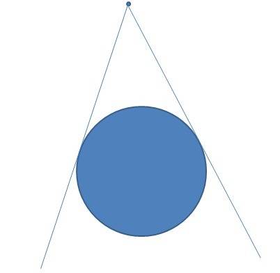 20ptsgiven:  circle p with a point o outside of the circle. how many tangent lines can be drawn from