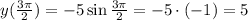 y(\frac{3\pi}{2})=-5 \sin \frac{3\pi}{2}=-5\cdot (-1)=5