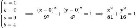 \bf \begin{cases}&#10;h=0\\&#10;k=0\\&#10;a=9\\&#10;b=4&#10;\end{cases}\implies \cfrac{(x-0)^2}{9^2}+\cfrac{(y-0)^2}{4^2}=1\implies \cfrac{x^2}{81}+\cfrac{y^2}{16}=1