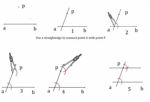 What is the first step in the construction of a line parallel to ab through point p?   use a straigh