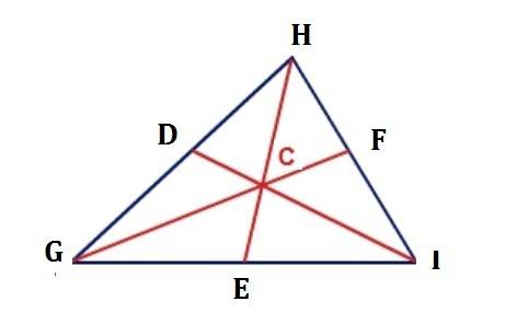 Given that c is equidistant from the sides of ghi, what can you conclude about point c?  find cf if