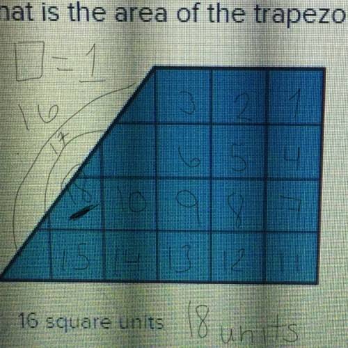 What is the area of the trapezoid below?  16 square units 18 square units 20 square units  24 square