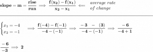 \bf slope = m = \cfrac{rise}{run} \implies \cfrac{ f(x_2) - f(x_1)}{ x_2 - x_1}\impliedby \begin{array}{llll} average~rate\\ of~change \end{array} \\\\[-0.35em] \rule{34em}{0.25pt}\\\\ \begin{cases} x_1=-4\\ x_2=-1 \end{cases}\implies \cfrac{f(-4)-f(-1)}{-4-(-1)}\implies \cfrac{-3~~-~~(3)}{-4-(-1)}\implies \cfrac{-6}{-4+1} \\\\\\ \cfrac{-6}{-3}\implies 2