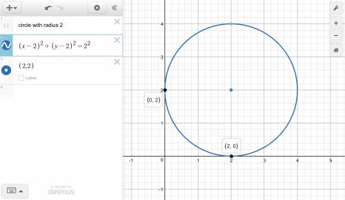 Circle p is tangent to the x-axis and the y-axis. if the coordinates of the center are (r, r), find