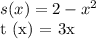 s (x) = 2-x ^ 2&#10;&#10;t (x) = 3x