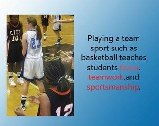 Look at the slide from the presentation about the impact of playing team sports in high school. whic