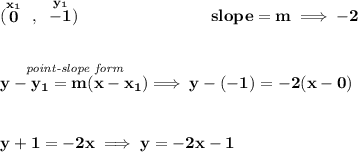 \bf (\stackrel{x_1}{0}~,~\stackrel{y_1}{-1})\qquad \qquad \qquad \qquad &#10;slope =  m\implies -2&#10;\\\\\\&#10;% point-slope intercept&#10;\stackrel{\textit{point-slope form}}{y- y_1= m(x- x_1)}\implies y-(-1)=-2(x-0)&#10;\\\\\\&#10;y+1=-2x\implies y=-2x-1
