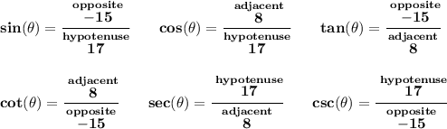 \bf sin(\theta )=\cfrac{\stackrel{opposite}{-15}}{\stackrel{hypotenuse}{17}}\qquad cos(\theta )=\cfrac{\stackrel{adjacent}{8}}{\stackrel{hypotenuse}{17}}\qquad tan(\theta )=\cfrac{\stackrel{opposite}{-15}}{\stackrel{adjacent}{8}}&#10;\\\\\\&#10;cot(\theta )=\cfrac{\stackrel{adjacent}{8}}{\stackrel{opposite}{-15}}\qquad sec(\theta )=\cfrac{\stackrel{hypotenuse}{17}}{\stackrel{adjacent}{8}}\qquad csc(\theta )=\cfrac{\stackrel{hypotenuse}{17}}{\stackrel{opposite}{-15}}