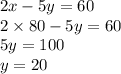 2x-5y=60\\2\times 80-5y=60\\5y=100\\y=20