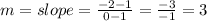 m = slope =  \frac{ - 2 - 1}{0 - 1}  =  \frac{ - 3}{ - 1}  = 3