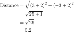 \begin{aligned}{\text{Distance}}&=\sqrt {{{\left( {3 + 2} \right)}^2} + {{\left( { - 3 + 2}\right)}^2}}\\ &= \sqrt {25 + 1}\\&= \sqrt {26}\\&= 5.2\\\end{aligned}